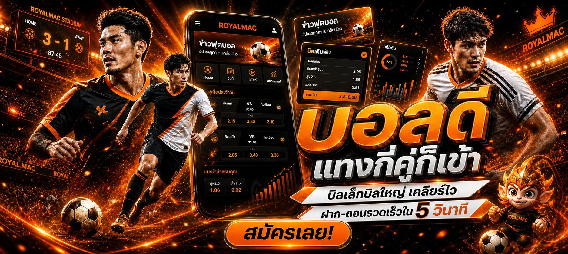 ROYALMAC ทางเข้า สล็อต–คาสิโน ระบบออโต้ 24 ชม.